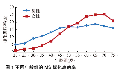 历史上非洲1亿人口的国家_非洲女人(3)