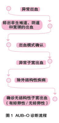 blob.png