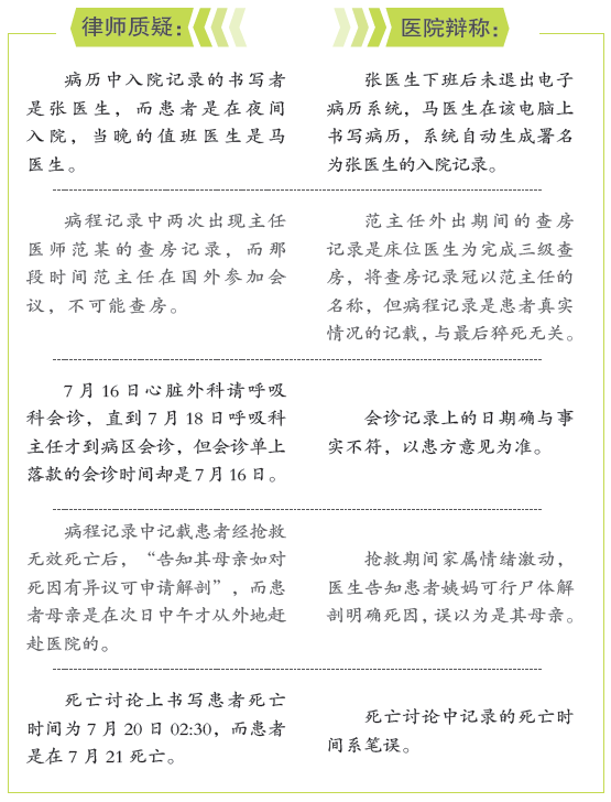 争议焦点.png