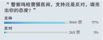 QQ截图20160518165510.png