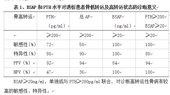 表.png