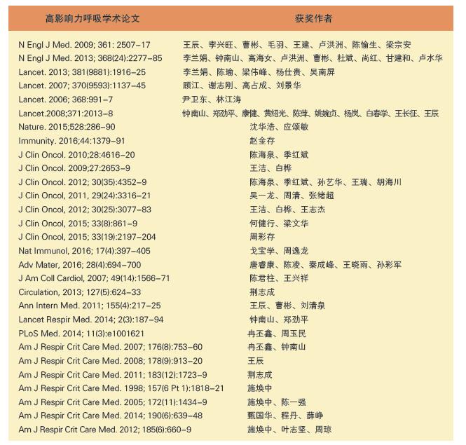 QQ截图20160927163002.jpg