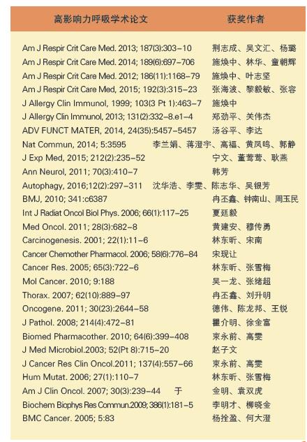 QQ截图20160927163017.jpg