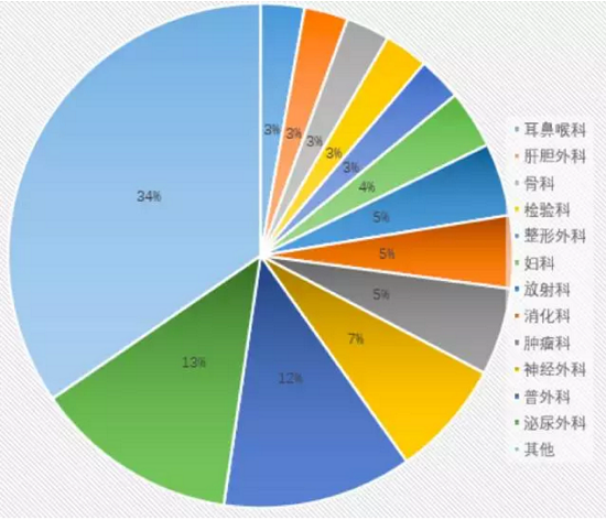 QQ截图20170422185453.png