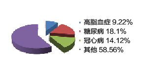 blob.png