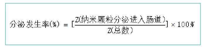 blob.png