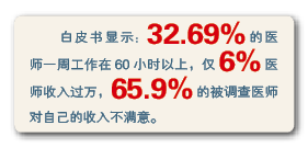 1510798663141230.png blob.png