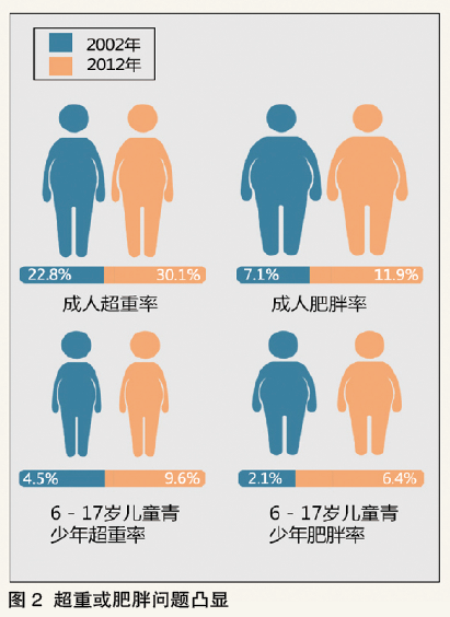 blob.png
