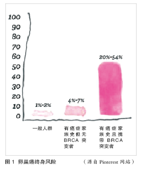 blob.png