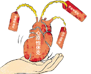 blob.png