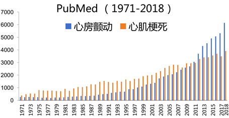文内配图.png
