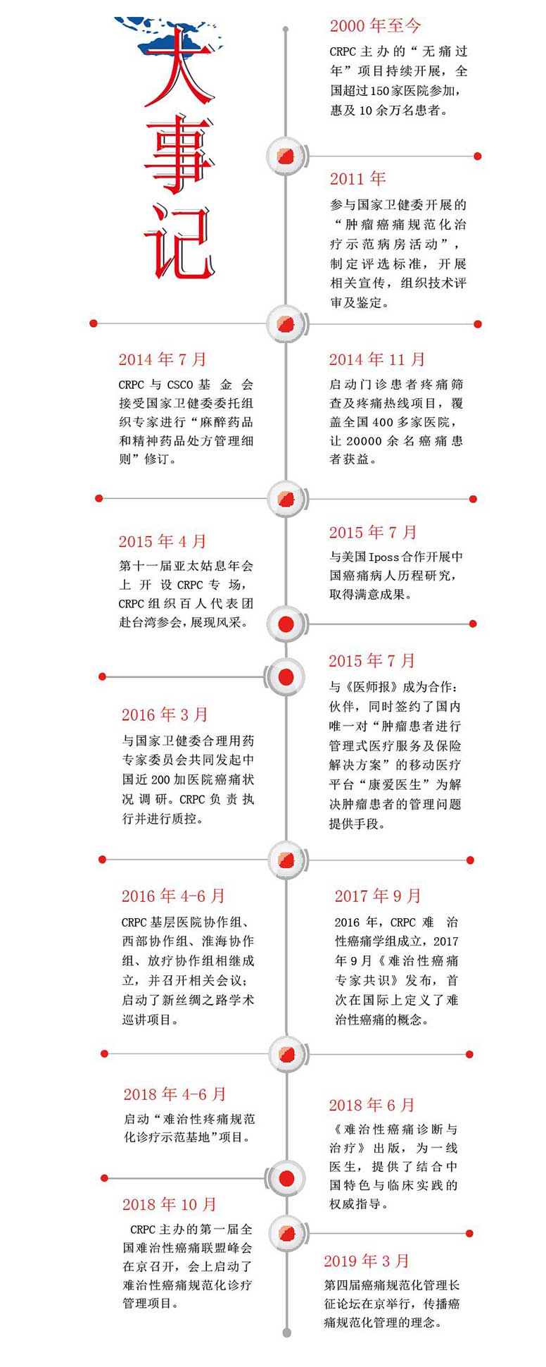 zhengti.jpg