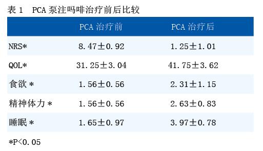 表1.jpg