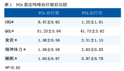 表1.jpg