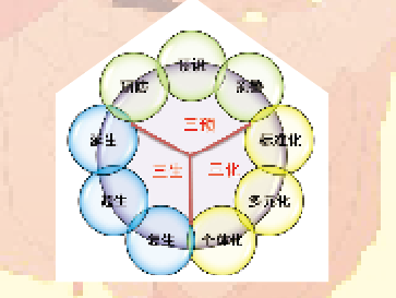 blob.png