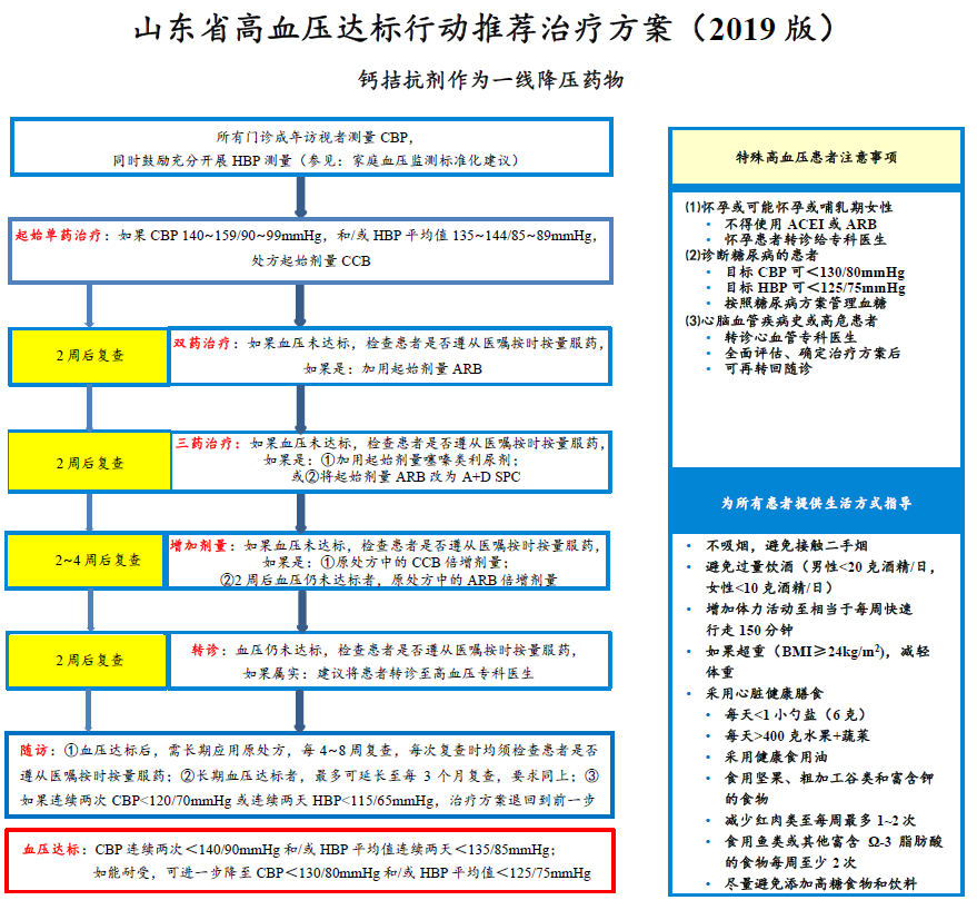 无标题-2.png