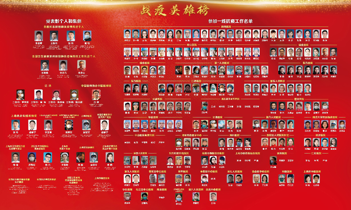 上海呼吸与危重症医学战疫英雄榜.png