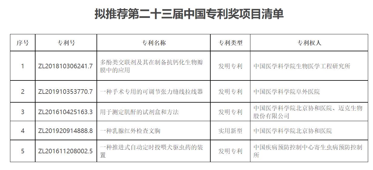 公示清单.jpg