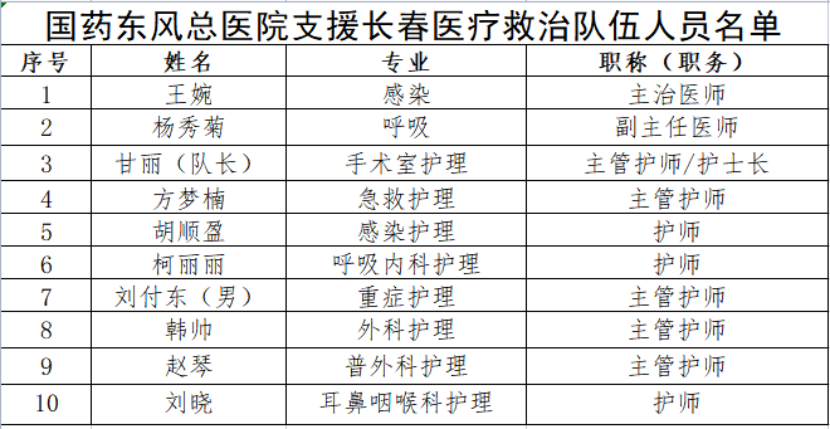 81106dc8170ded976dc7b5e95d3fe38.png