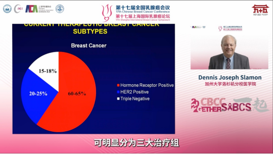 final_2022+SIBCS-会后报道-V3-20221029(2)(1)(1)1853.png