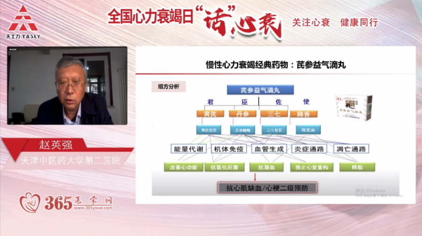 全国心力衰竭日话心衰丨中西医智慧碰撞，再现心力衰竭诊疗新气象（最终定稿）(5)(1)(1)(1)1945.png