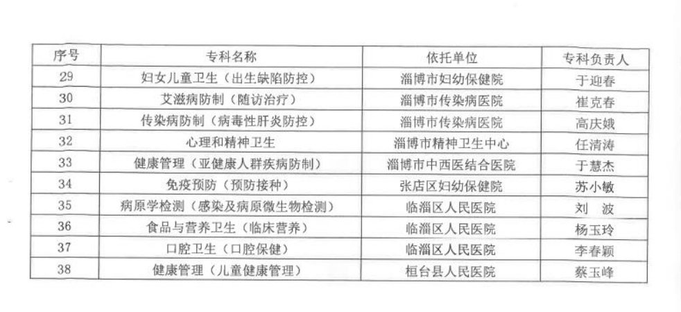 名单_副本.jpg