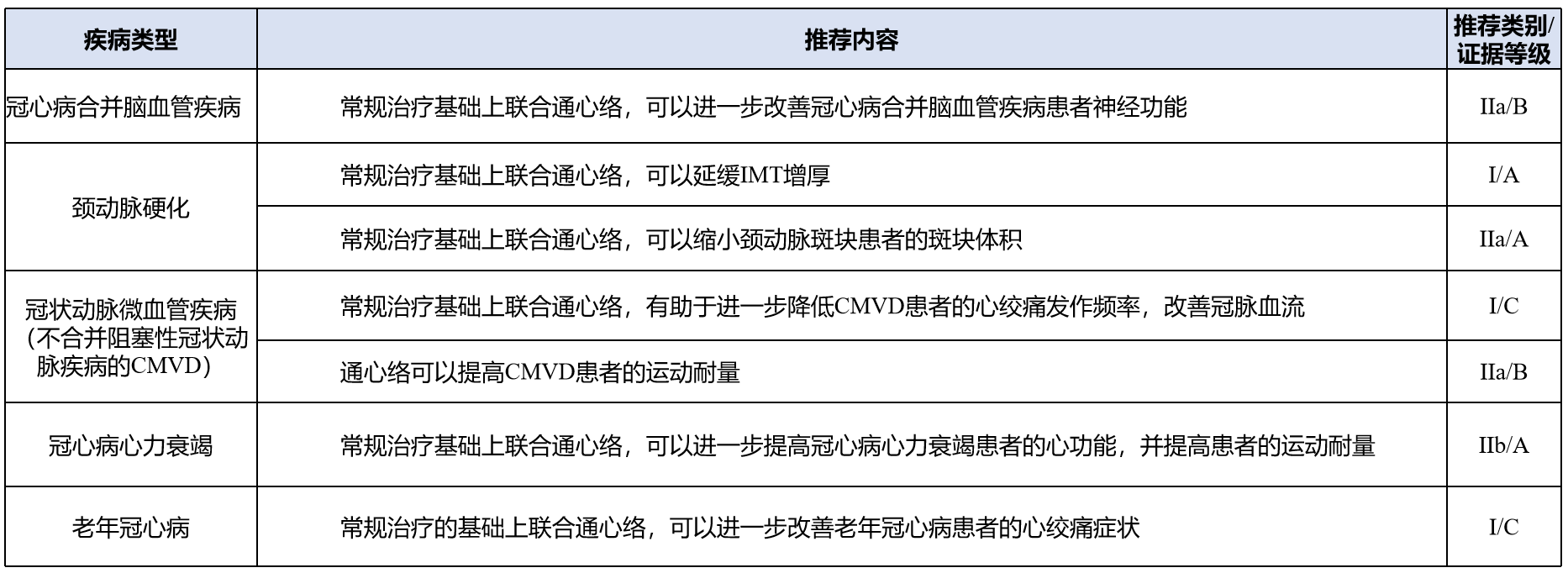 1712133998240145.png 配图3.png