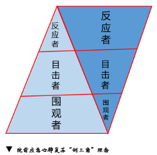 王立祥：国羽小将赛场猝死之启示342.png