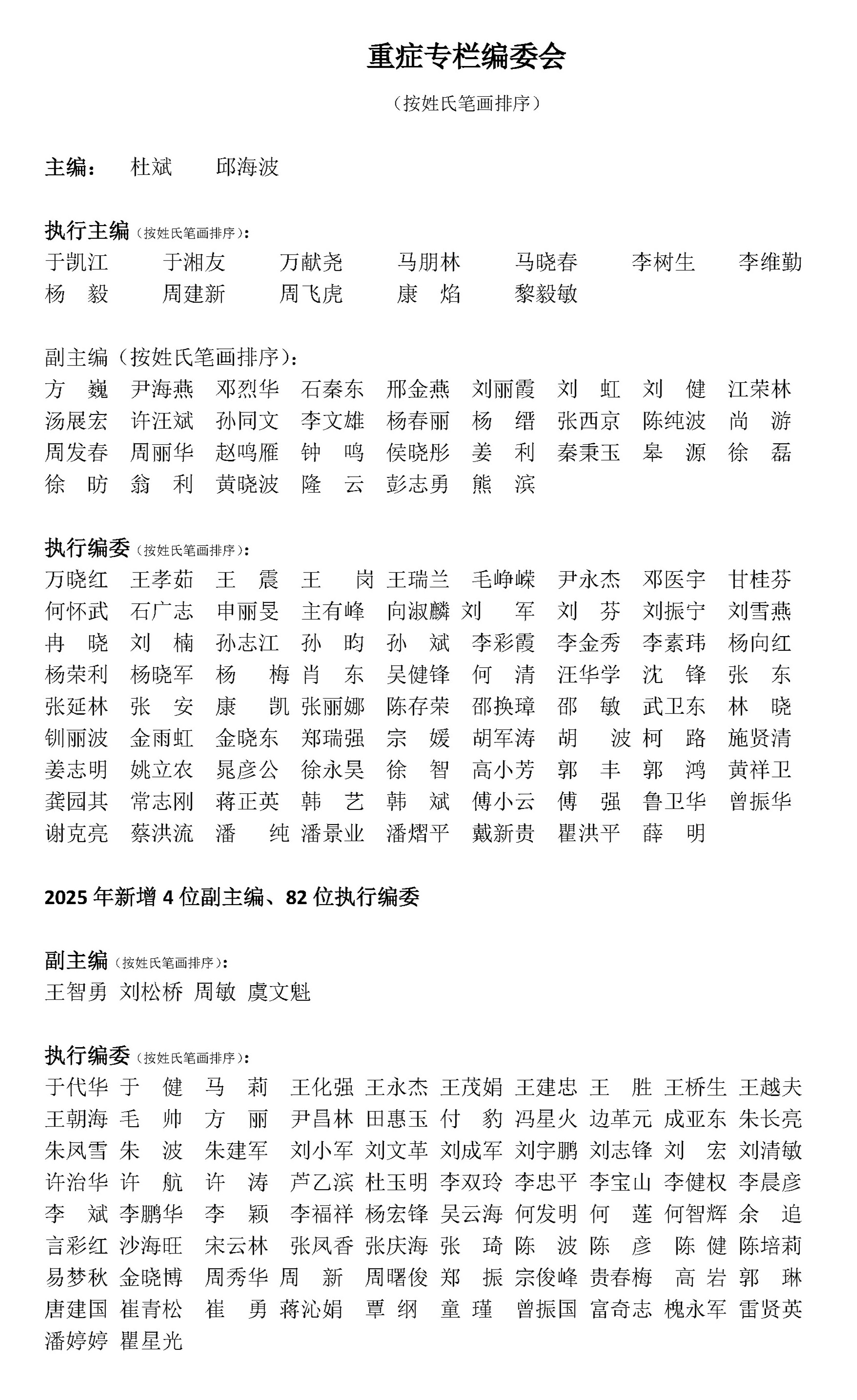 重症专栏名单2 - 副本_副本.jpg