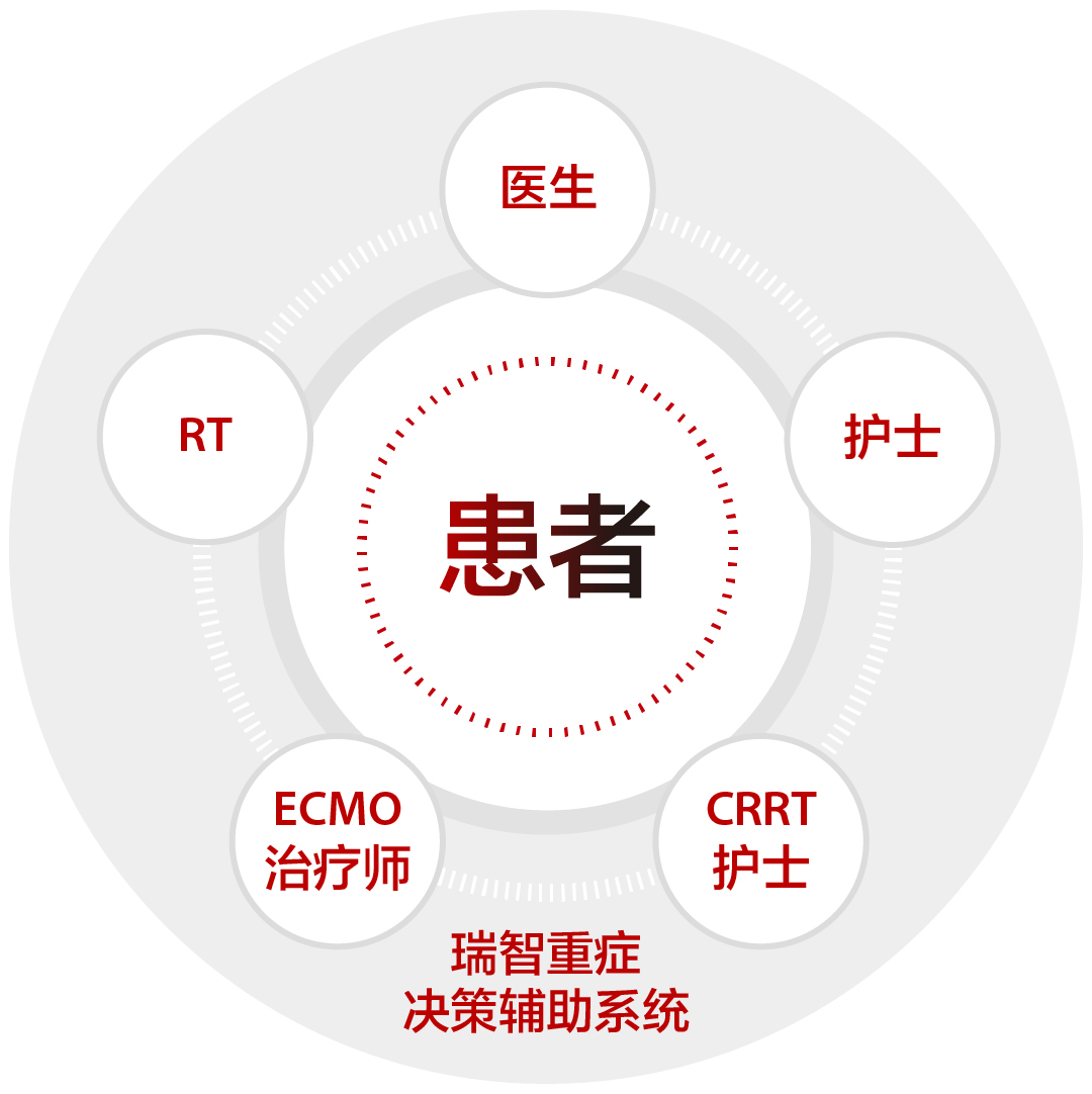 1740729915500882.jpg 图5.jpg