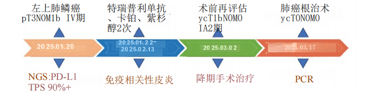 微信图片_20250418191837.png