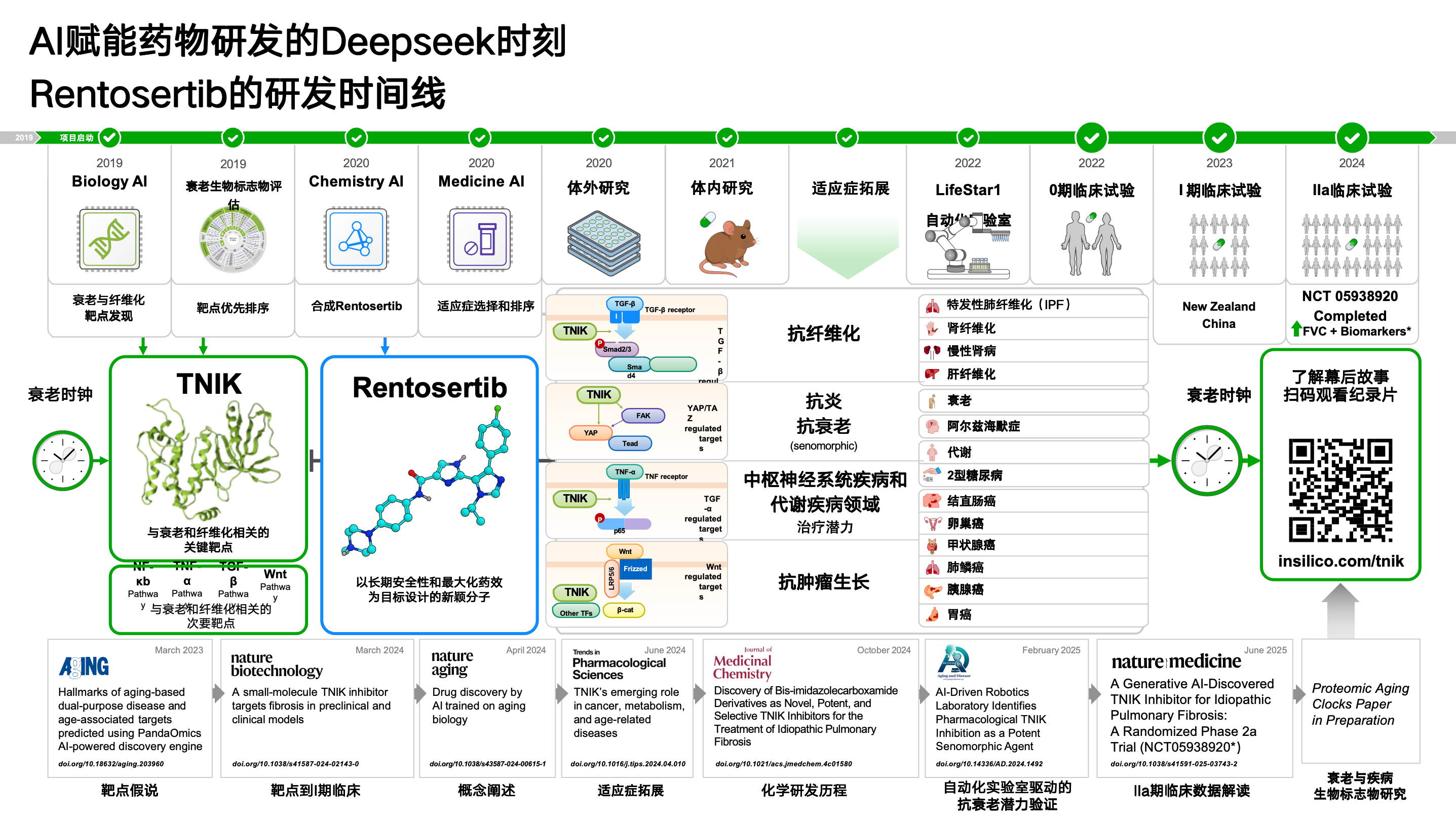 fed6b8a58ffb05381e23c505e82f56c.png