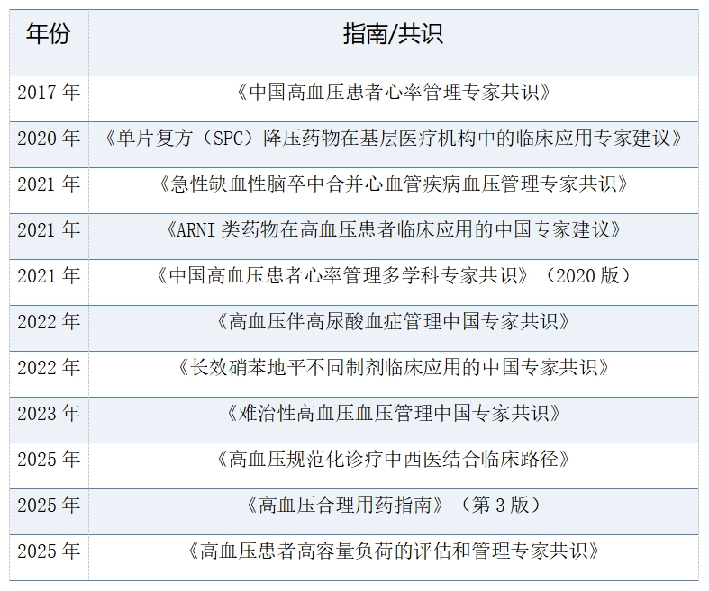 微信截图_20250912201711.png